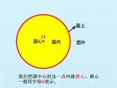 冀教版数学六年级上册 一 圆和扇形 复习课件