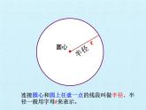 冀教版數(shù)學(xué)六年級上冊 一 圓和扇形 復(fù)習(xí)課件