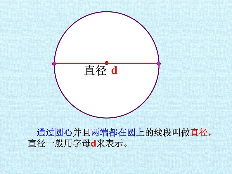 冀教版数学六年级上册 一 圆和扇形 复习课件05