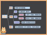 冀教版數(shù)學(xué)六年級上冊 五 百分?jǐn)?shù)的應(yīng)用——儲蓄課件