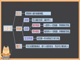 冀教版数学六年级上册 五 百分数的应用——储蓄课件