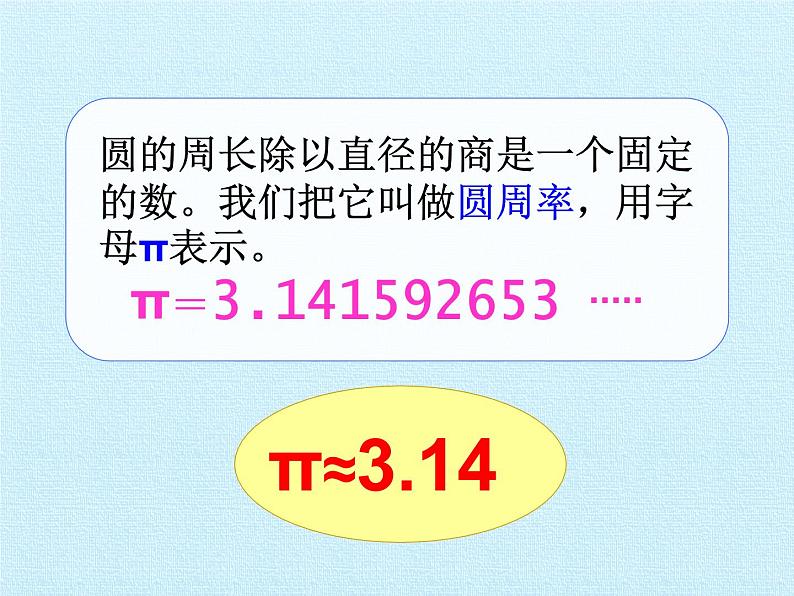 冀教版数学六年级上册 四 圆的周长和面积 复习课件第8页