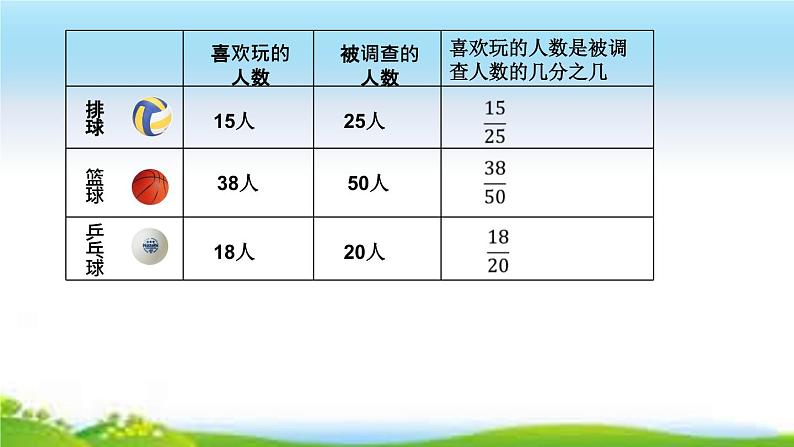 冀教版数学六年级上册 三 百分数的意义课件第8页