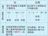 冀教版数学六年级上册 二 比和比例 复习课件