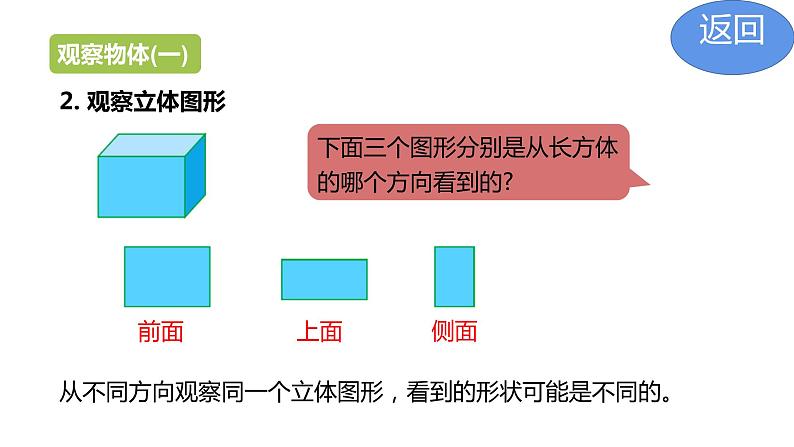 二年级上册期中复习.ppt第5页