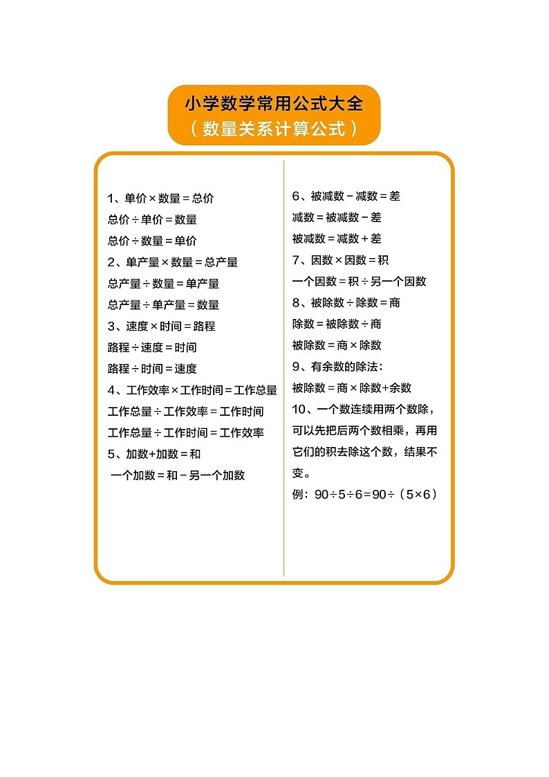 小学数学常用公式及公式练习题第3页