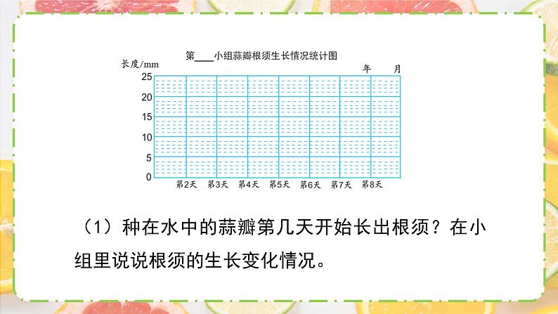 苏教版-五年级下册-数学-第二单元-折线统计图-综合与实践 蒜叶的生长课件PPT05