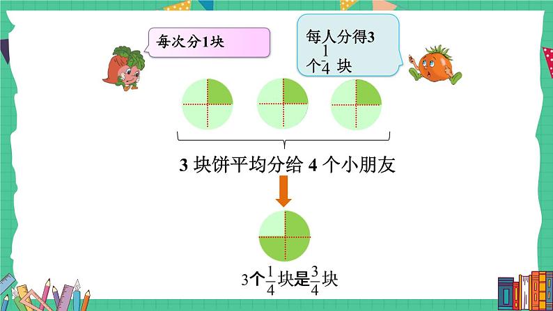 苏教版-五年级下册-数学-第四单元-分数的意义和性质-第2课时 分数与除法的关系课件PPT06