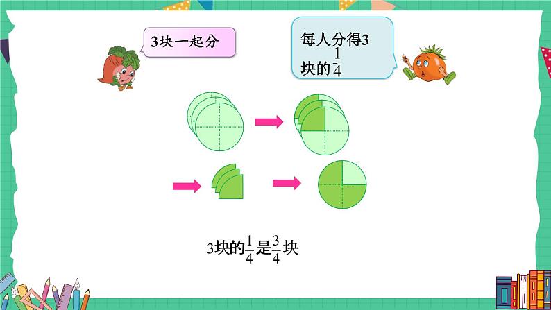 苏教版-五年级下册-数学-第四单元-分数的意义和性质-第2课时 分数与除法的关系课件PPT07