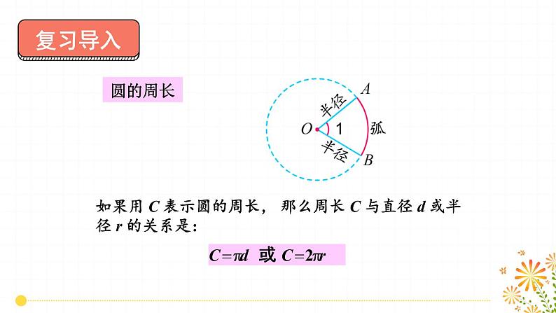 苏教版-五年级下册-数学-第六单元-圆-第3课时圆的周长（2）课件PPT02