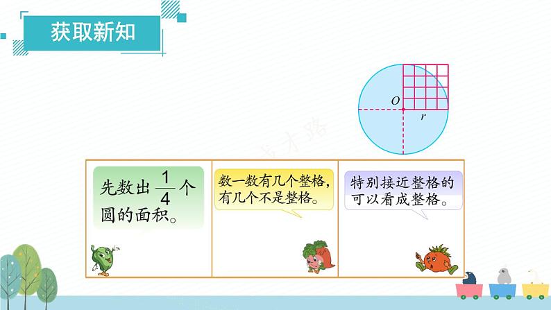 苏教版-五年级下册-数学-第六单元-圆-第4课时 圆的面积（1）课件PPT03