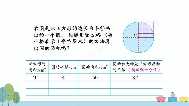 苏教版-五年级下册-数学-第六单元-圆-第4课时 圆的面积（1）课件PPT04