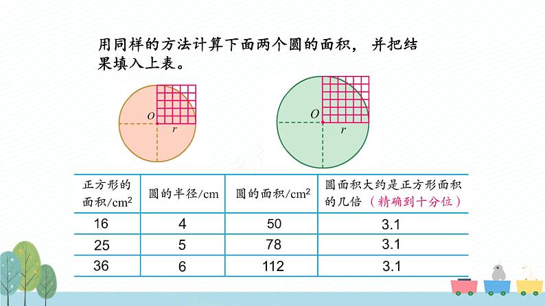 苏教版-五年级下册-数学-第六单元-圆-第4课时 圆的面积（1）课件PPT05