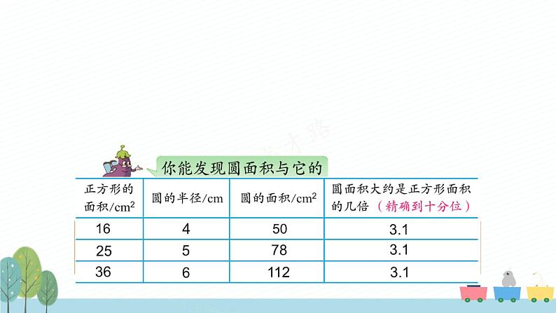 苏教版-五年级下册-数学-第六单元-圆-第4课时 圆的面积（1）课件PPT06