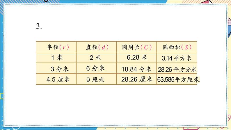 苏教版-五年级下册-数学-第六单元-圆-整理与练习课件PPT05