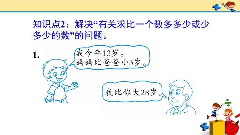 2 100以内的加法和减法（二）整理和复习（课件）-2021-2022学年数学二年级上册-人教版第5页