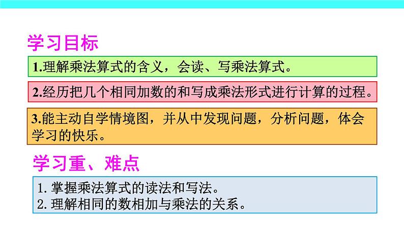 4 表内乘法（一）1.乘法的初步认识第1课时 乘法的初步认识（课件）-2021-2022学年数学二年级上册-人教版02