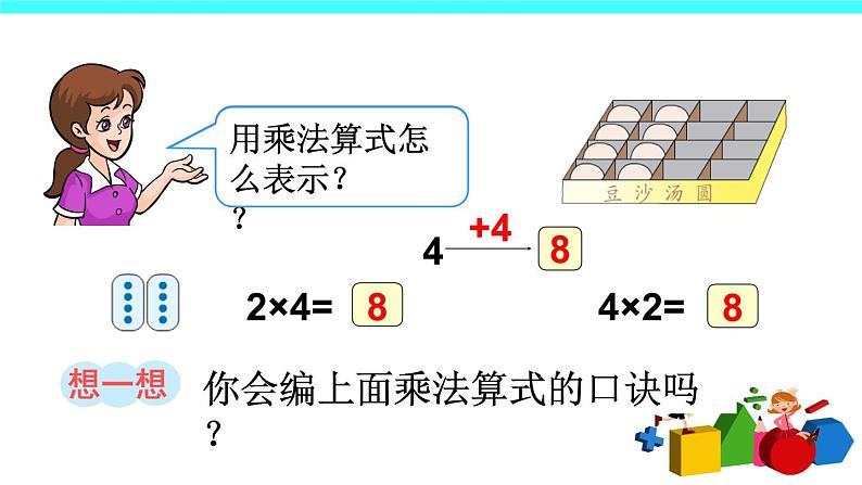 4 表内乘法（一）2.2-6的乘法口诀第3课时 4的乘法口诀（课件）-2021-2022学年数学二年级上册-人教版第7页