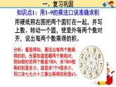 6 表内乘法（二）整理和复习（课件）-2021-2022学年数学二年级上册-人教版