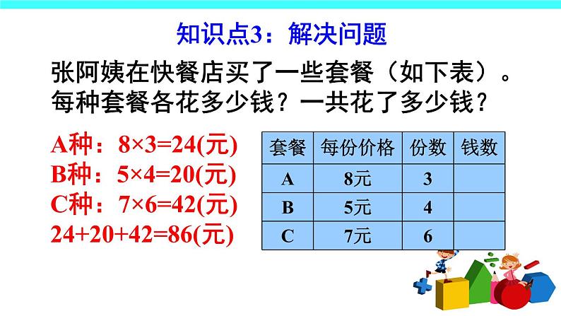 6 表内乘法（二）整理和复习（课件）-2021-2022学年数学二年级上册-人教版第5页