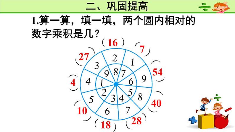 6 表内乘法（二）整理和复习（课件）-2021-2022学年数学二年级上册-人教版第6页