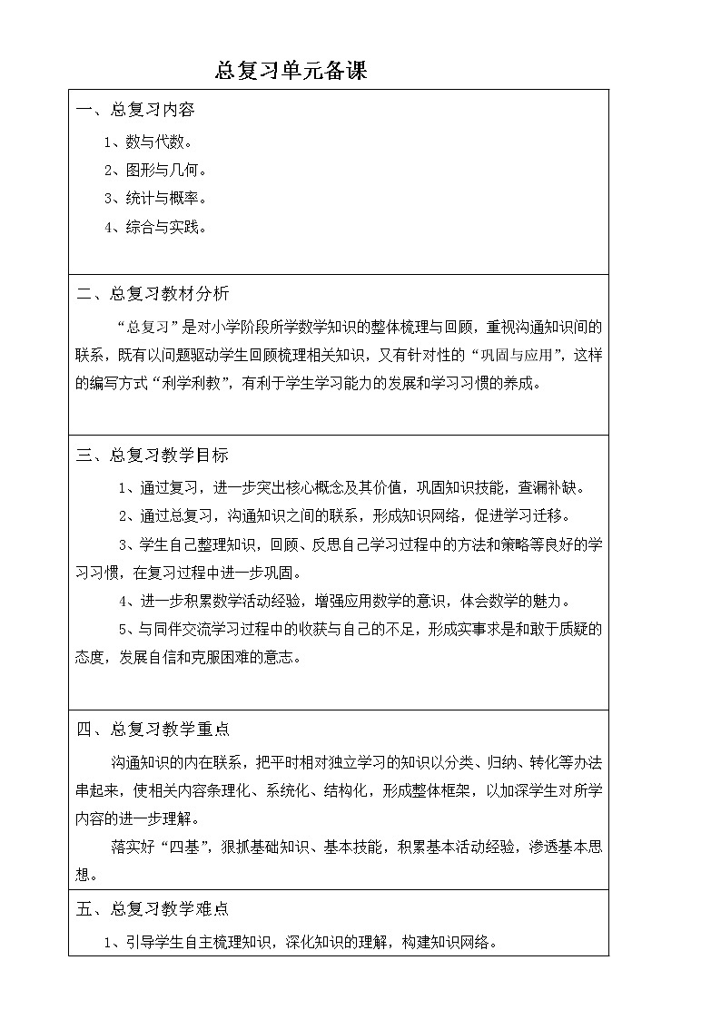 北师大版数学六下  总复习：数与代数（教案）01