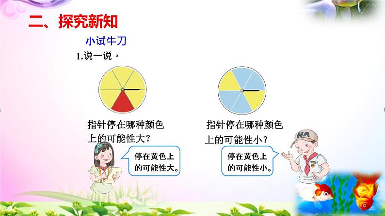 人教版五年级上册数学4.2可能性精讲视频+考点讲解+课件07