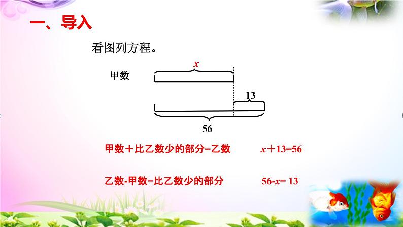 部编人教版五年级上册数学5.10实际问题与解方程1讲解视频+练习精讲+课件【易懂通课堂】02