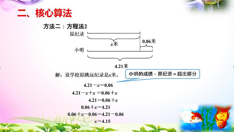 部编人教版五年级上册数学5.10实际问题与解方程1讲解视频+练习精讲+课件【易懂通课堂】08