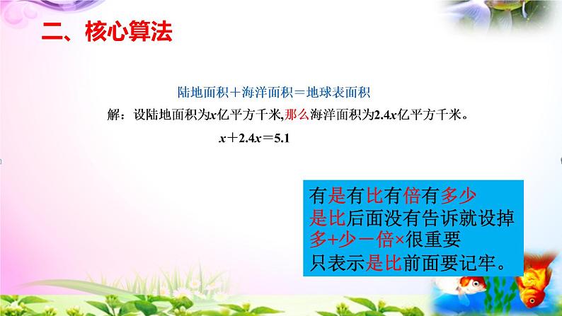 部编人教版五年级上册数学5.13实际问题与方程4+练习精讲【易懂通课堂】第7页