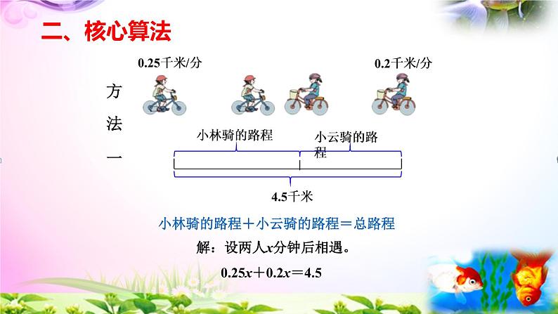 部编人教版五年级上册数学5.14实际问题与方程5讲解视频+练习精讲+课件【易懂通课堂】04