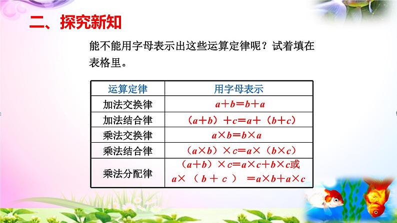 部编人教版五年级上册数学5.2用字母表示数（2）精讲视频+练习精讲+课件【易懂通课堂】04