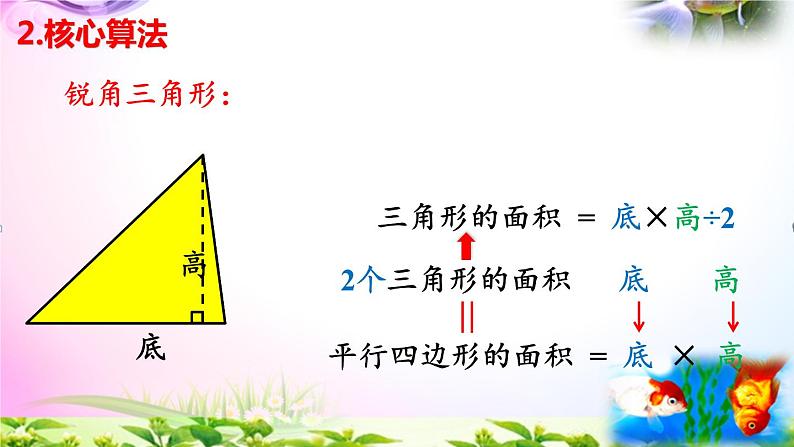 部编人教版五年级上册数学6.2三角形的面积课件+讲解视频+练习精讲【易懂通课堂】03