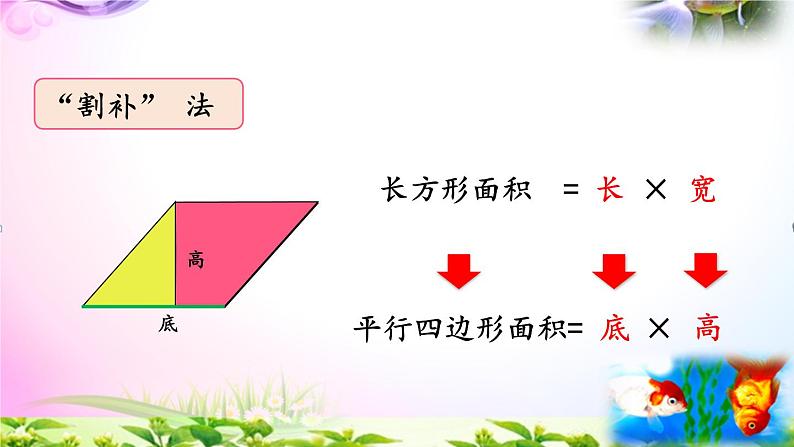 部编人教版五年级上册数学6.1平行四边形的面积课件+讲解视频+练习精讲【易懂通课堂】04