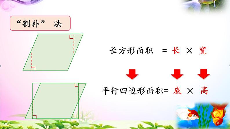 部编人教版五年级上册数学6.1平行四边形的面积课件+讲解视频+练习精讲【易懂通课堂】07