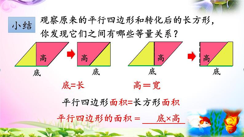 部编人教版五年级上册数学6.1平行四边形的面积课件+讲解视频+练习精讲【易懂通课堂】08