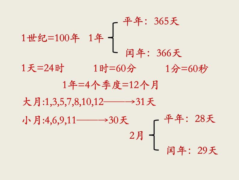 北师大版数学六下  常见的量（课件）05