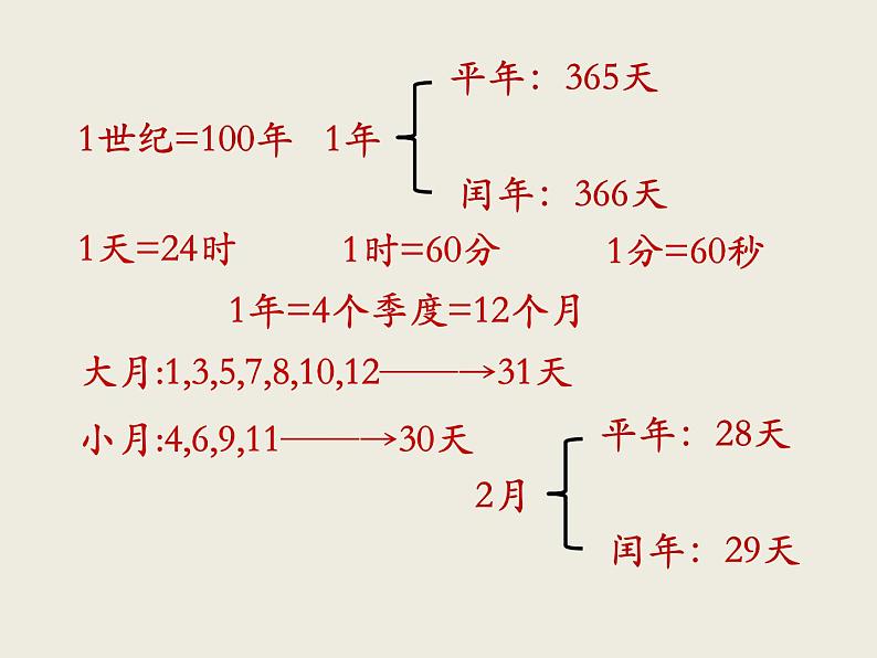 北师大版数学六下  常见的量（课件）第5页