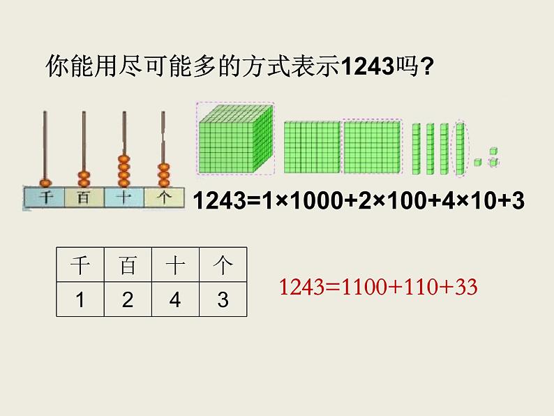 北师大版数学六下  整数（课件）05