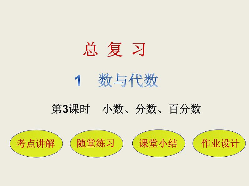 北师大版数学六下  小数、分数、百分数（课件）第1页