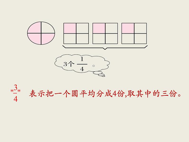 北师大版数学六下  小数、分数、百分数（课件）第4页