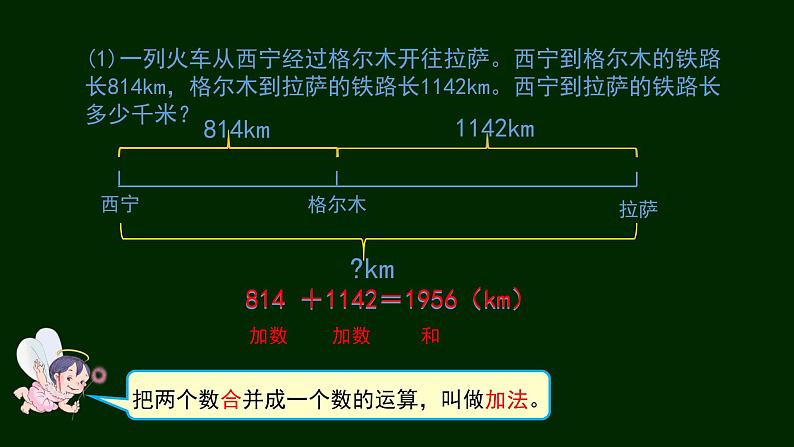 加、减法的意义和各部分间的关系课件PPT03