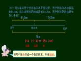 加、减法的意义和各部分间的关系课件PPT