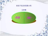 质数和合数 ppt