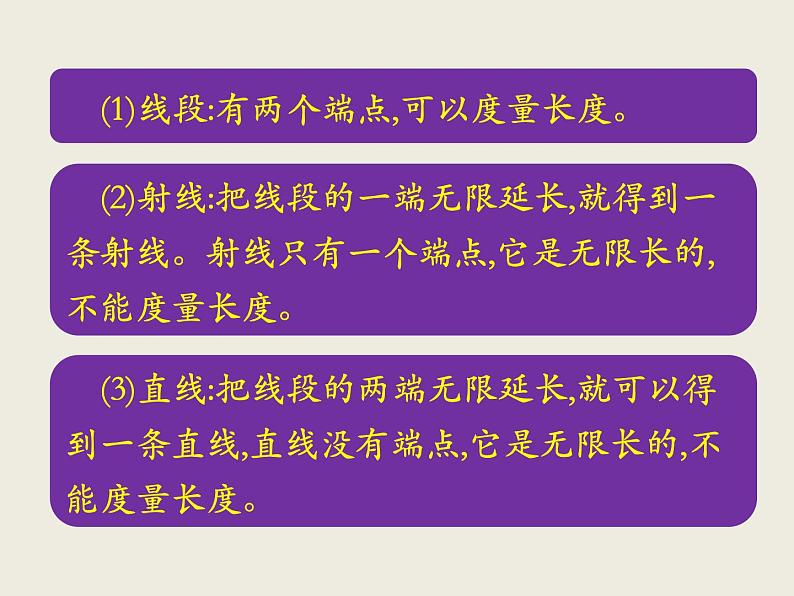 北师大版数学六下  1.线与角课件PPT07