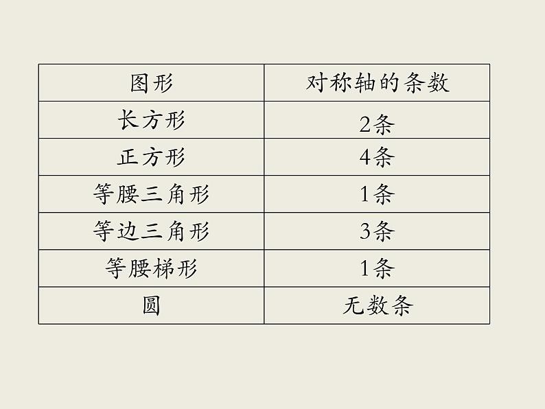 北师大版数学六下  6.图形的运动课件PPT03