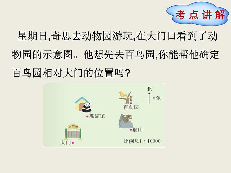 北师大版数学六下  7.图形与位置课件PPT02