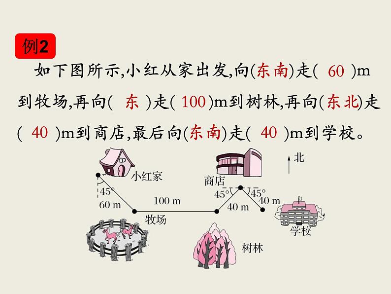 北师大版数学六下  7.图形与位置课件PPT08