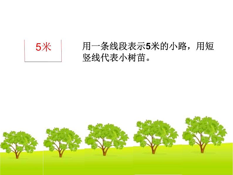 植树问题例1课件PPT07