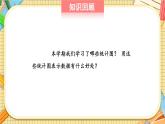 苏教版-五年级下册-数学-第八单元-整理和复习-第4课时 统计天地课件PPT